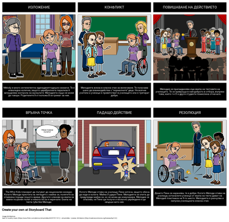 Извън Моята Диаграма на Моята Картинка