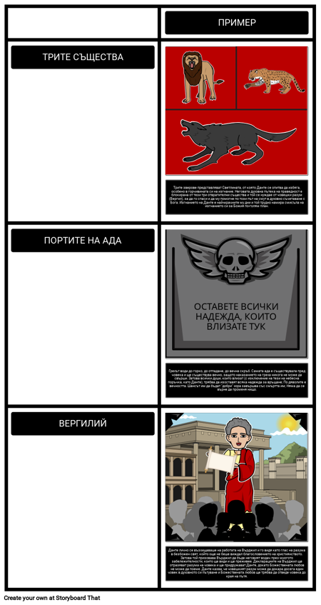 Вълшебството на Данте - Символи и Теми