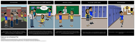 Диаграма за Графика на Седмата Графика