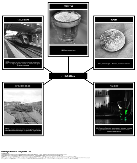 Речник в Хълмовете Като Белите Слонове