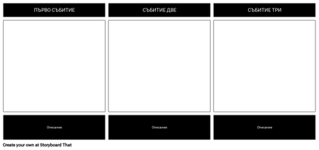 Последователност от Шаблони за Събития