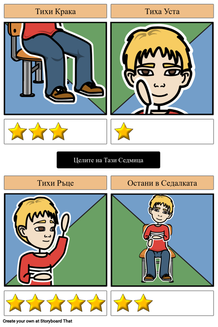 Примерна Диаграма за Цифрово Поведение