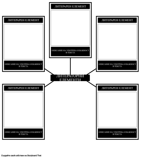 Шаблон за Литературен Елемент на Паяка