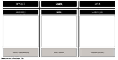 Графична Диаграма - Начало-Среден Край