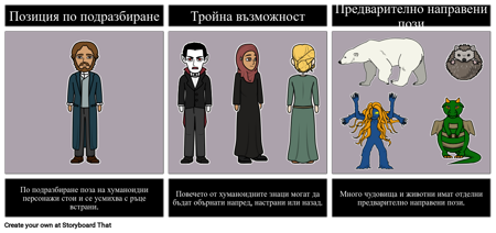 Информация за Позициониране на Символи