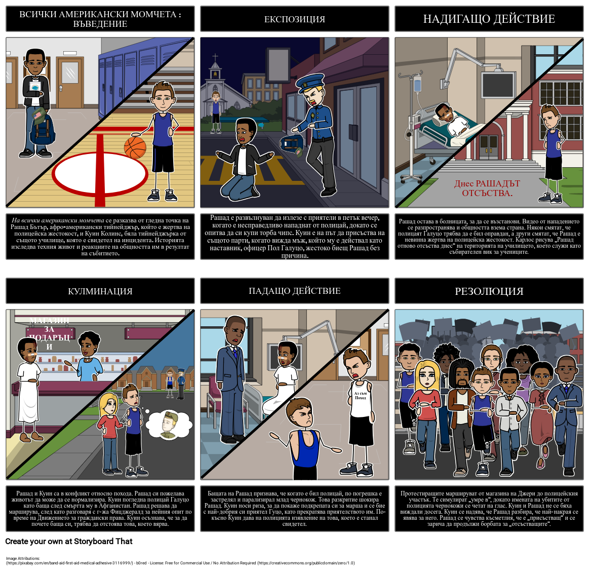 Всички Заговори за Американски Момчета