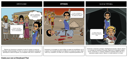 Антигонална Игра - Триетажна Структура