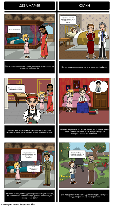 Тайната Градина - Сравнение / Контраст