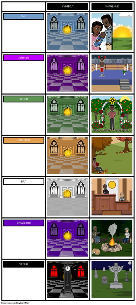 Маската на Символа на Червената Смърт