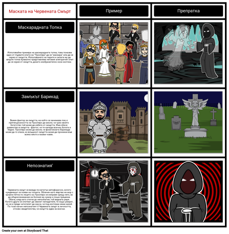 Маската на Червената Смъртна Алегория
