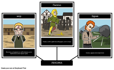 Маската на Речника за Червената Смърт