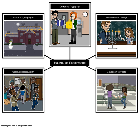 Зимни Празници - Начини за Празнуване