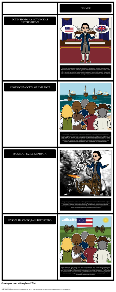 Теми в реч във Вирджинската Конвенция