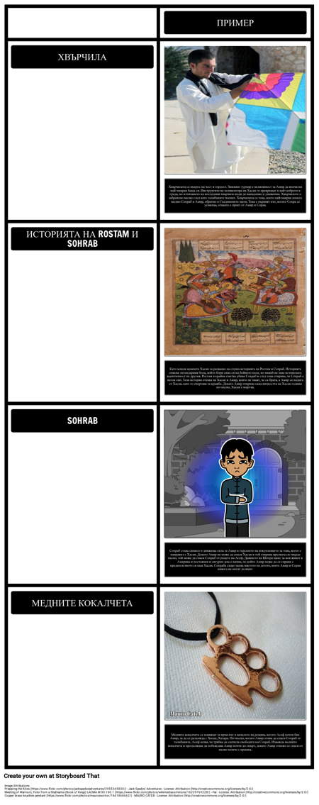 Теми, Символи и Мотиви в "Кайт Бегач"