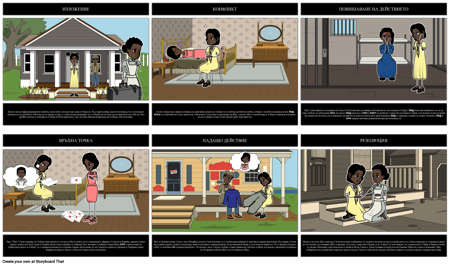 Цветната Лилава Диаграма на Графиката