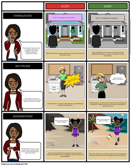 Ръководство за Тон, Настроение и Стил