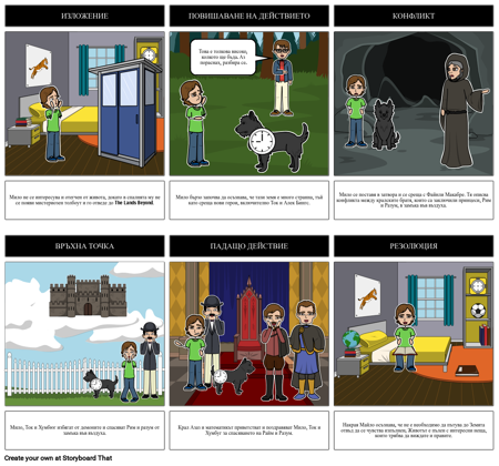 Диаграмата на Фантомната Талейна Кула