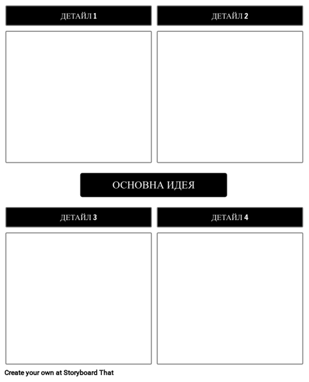 Основна Идея / Подробности за Шаблона