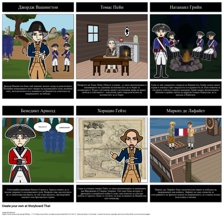 Важни Хора от Американската Революция