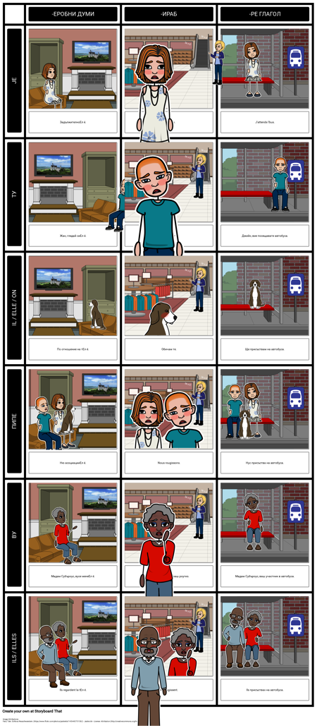 Френски Конгрегации с Редовни Глаголи