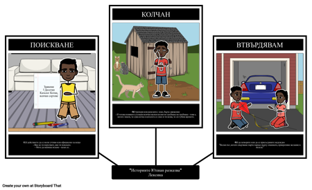 Историите на Джулиан Разказва Лексика