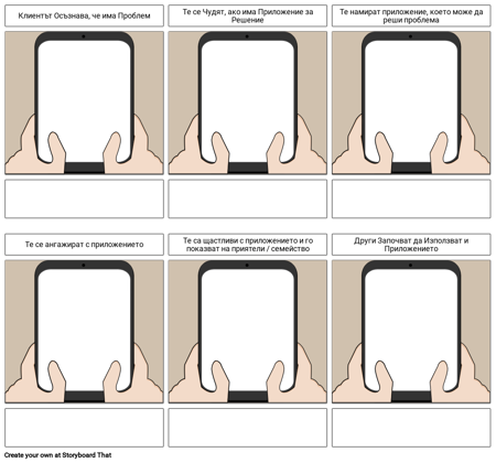 Мобилен Шаблон за Пътувания с Клиенти