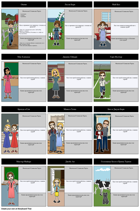 Мост към Терабития - Карта на Знаците