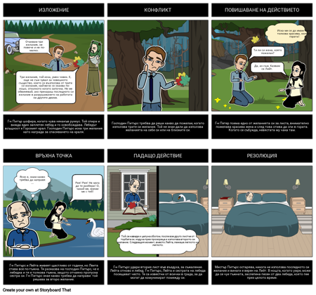 Третата Диаграма на Желаната Графика