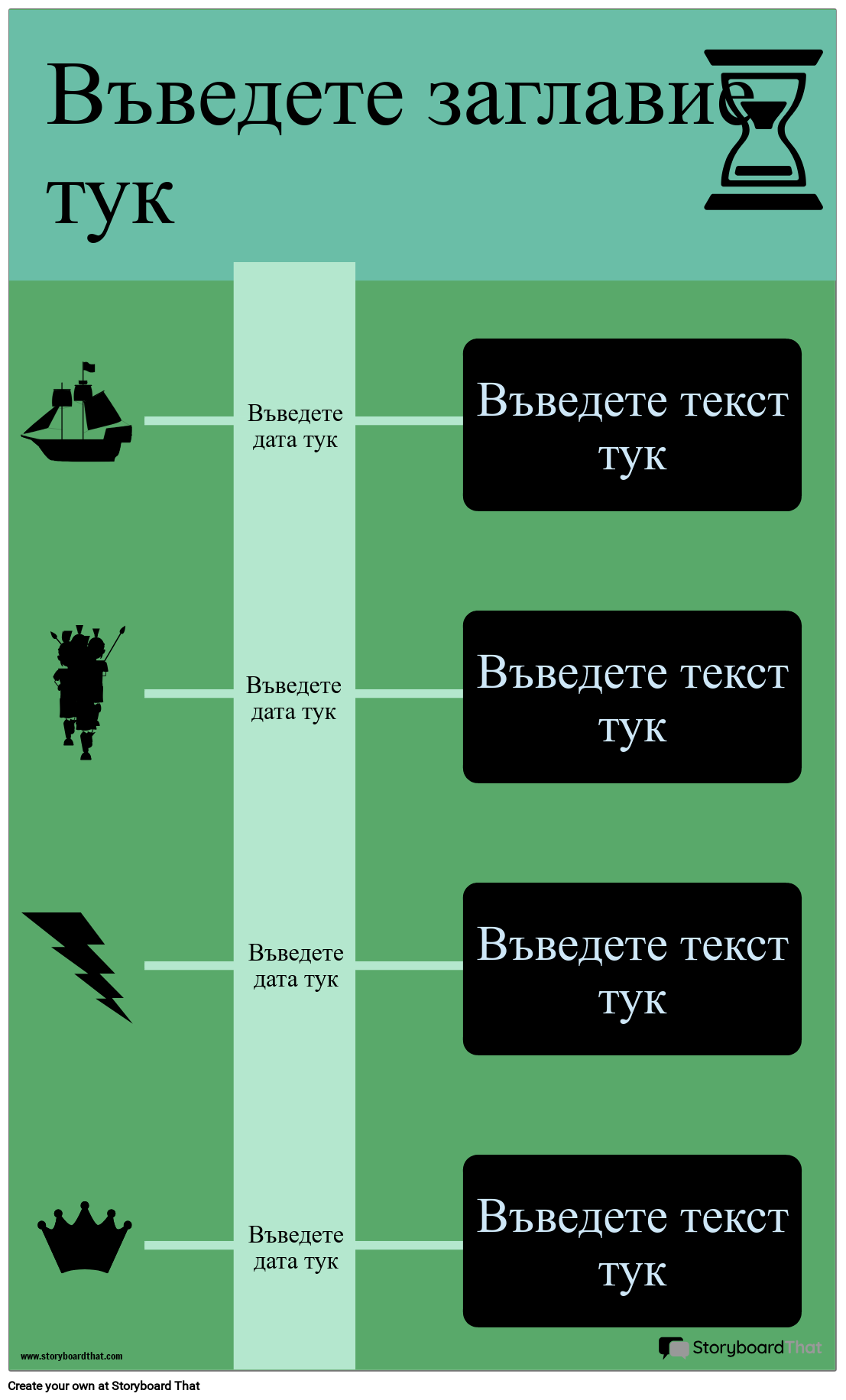 Инфографика на Хронологията на Блока
