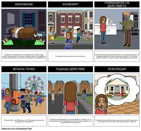 Къща на Улица Манго Схема на Парцела