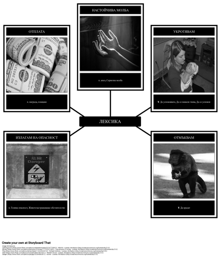 Речник в Общата История на Вирджиния