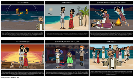 Пет акт Структура Диаграма за Бурята