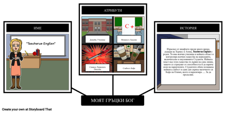 Гръцка Митология - Модерна Адаптация