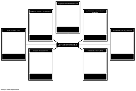 Какво Характеризира Детектив? Шаблон
