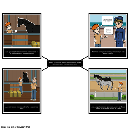 Черния Жребец Текстови Доказателства