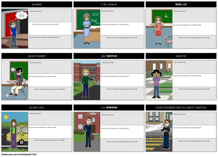 Картата на Знаците за Сряда на Войни