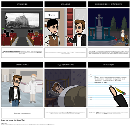 Диаграмата на Парцела на Външни Лица