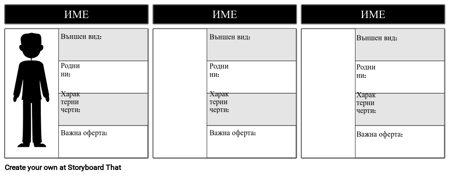 Шаблон на Картата на Знаците - Малък