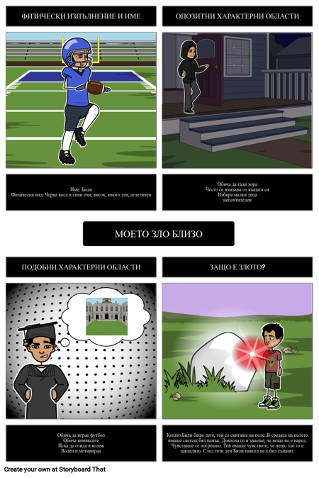 Пример за Дейност на Моя Зъл Двойник