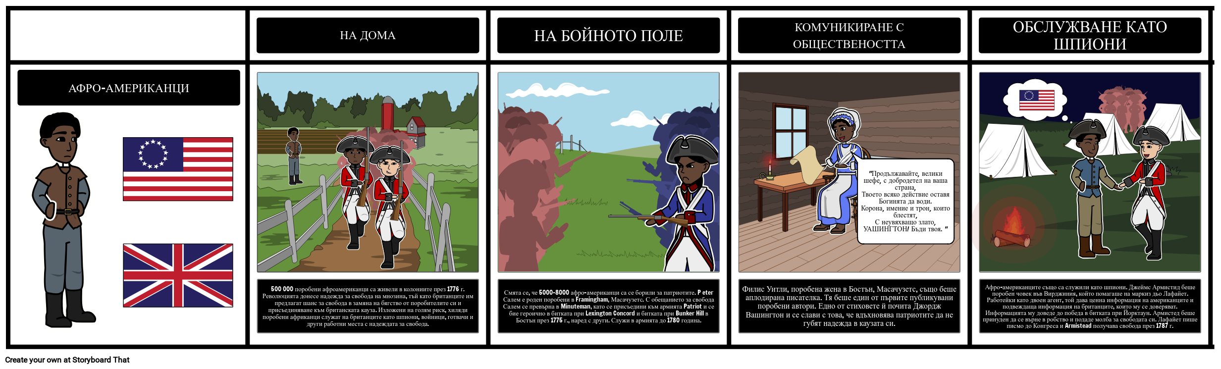 Американска Революция Афроамериканци Storyboard