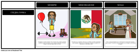 Къщата на Улица Манго - Гледна Точка