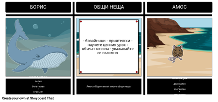 Амос и Борис - Сравнение и Контраст