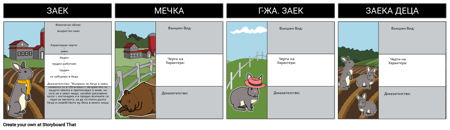 Карта на Знаците на Върха и Гънките