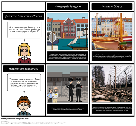 Брой Звезди - Сравнение с Историята