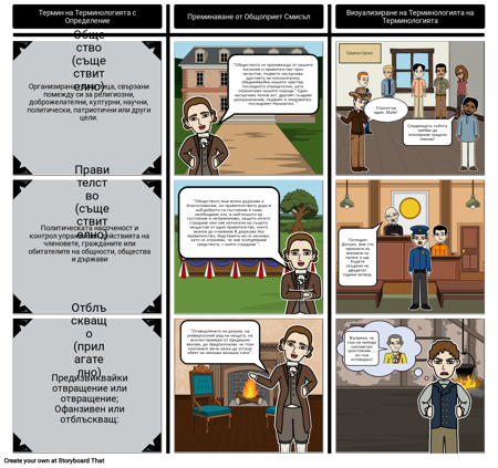 Томас Паййн "Общо Чувство" - Речник