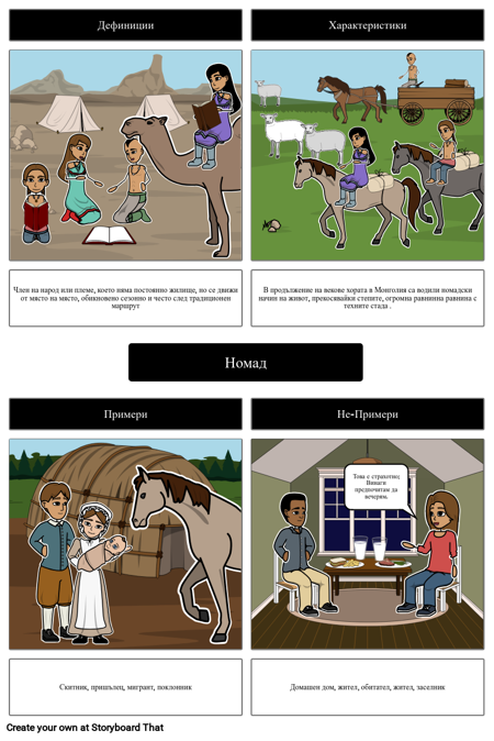 Моят Библиотекар е Камера - Лексика