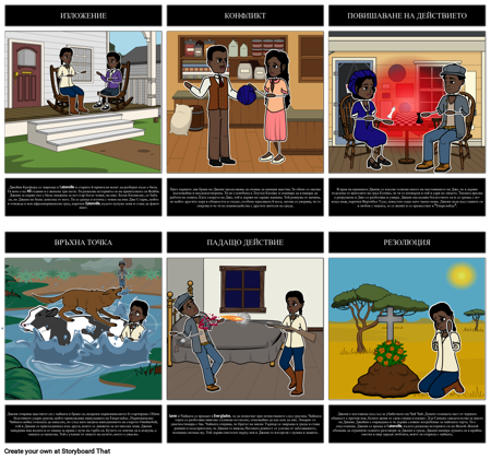 Техните очи Гледаха Божията Графика