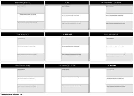 Карта на Знаците на Фредерик Дъглас