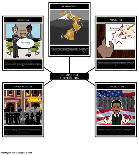 Реторични Устройства в "Имам Мечта"