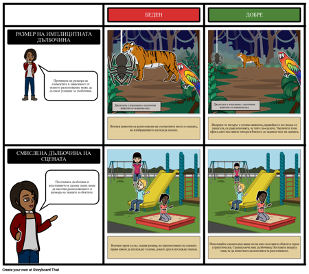 Ръководство за Имплицитна Дълбочина